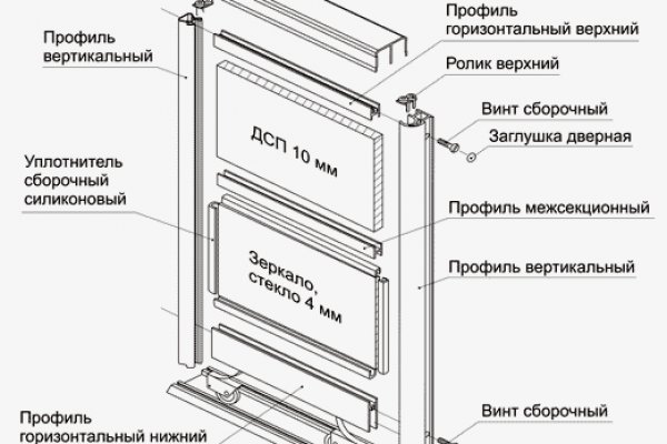 Вход на кракен зеркало